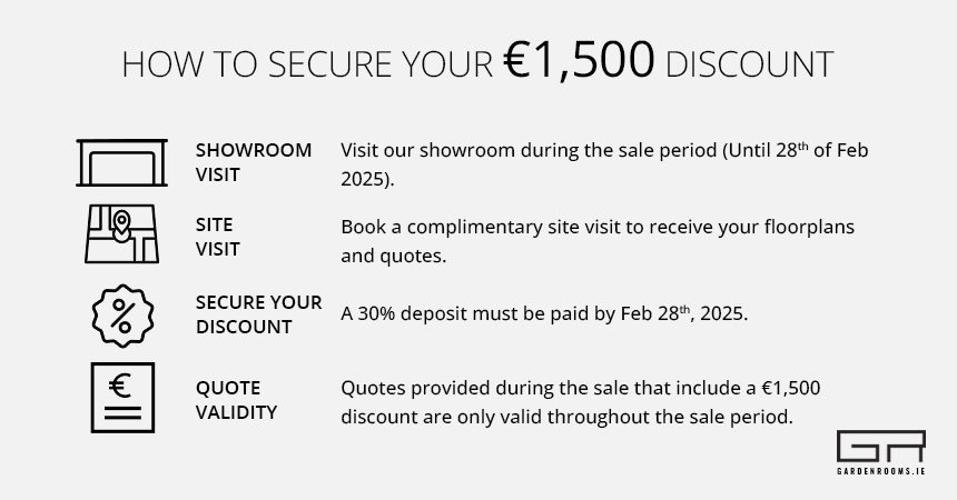 How Secure €1500 Discount Garden Rooms